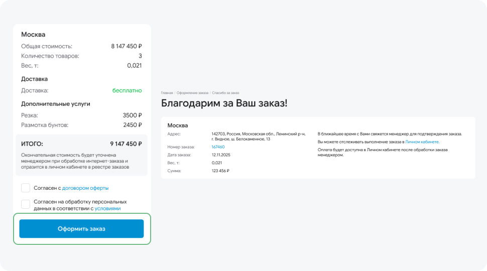 Связь менеджера с покупателем после оформления заказа
